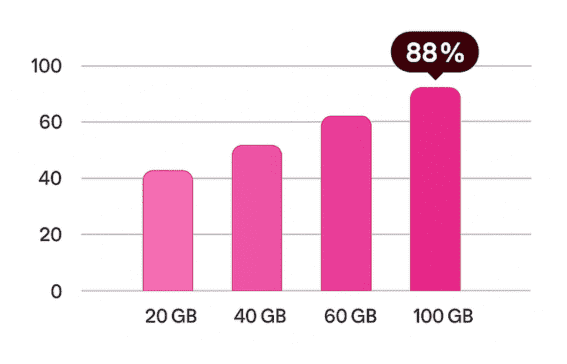 etiqueta pequena (159 x 157 px) (317 x 314 px) (567 x 364 px) (1)